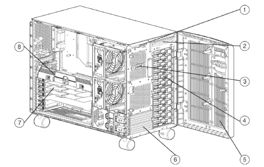 Proliant ML530 G2 Server Image