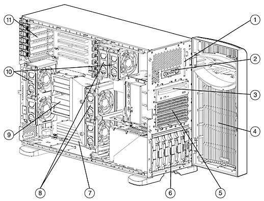 Proliant ML370 G3 Server Image