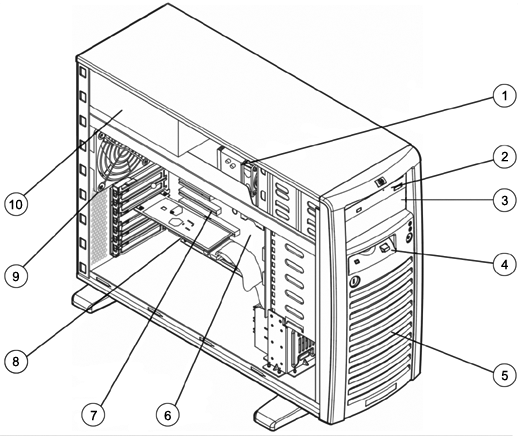 Proliant ML150 G2 Server Image