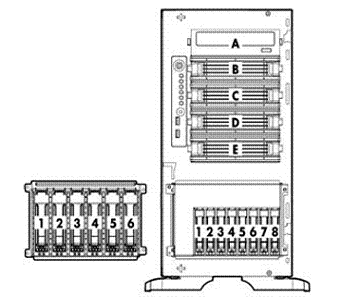 Proliant ML350 G6 Server Image