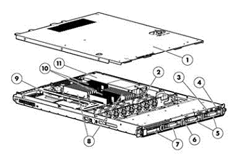 Proliant DL160 G6 Server Image