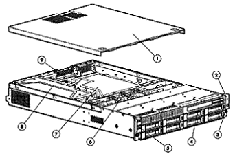 Proliant DL180 G6 Server Image