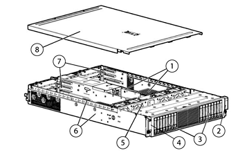 Proliant DL170h G6 Server Image