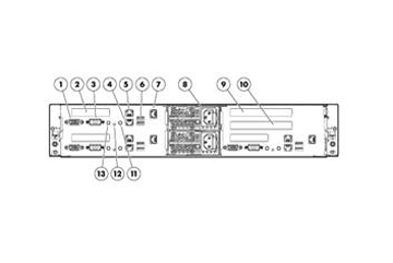 Proliant DL170h G6 Server Image