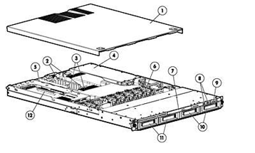 Proliant DL165 G6 Server Image
