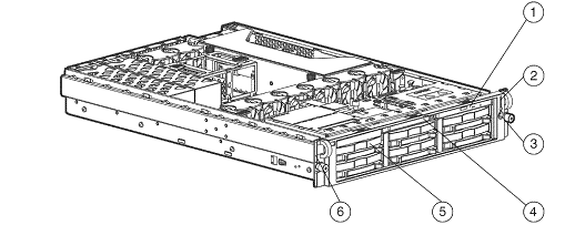 Proliant DL380 G3 Server Image