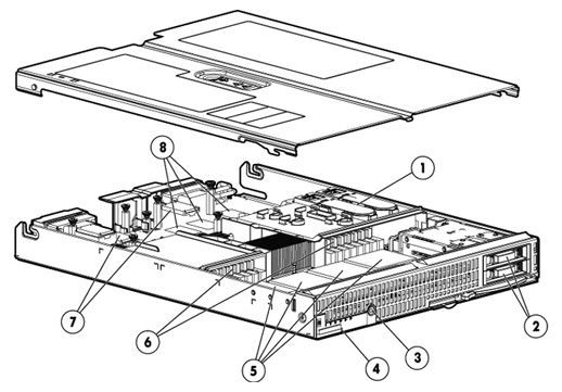Proliant BL680c G5 Server Image