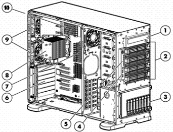 Proliant ML350 G6 Server Image
